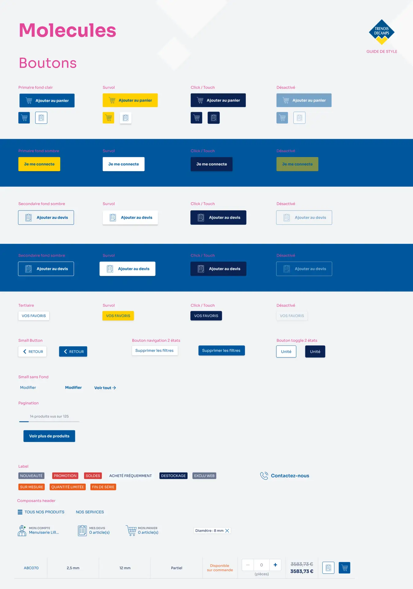 Présentation du design system Trenois Decamps Molécules