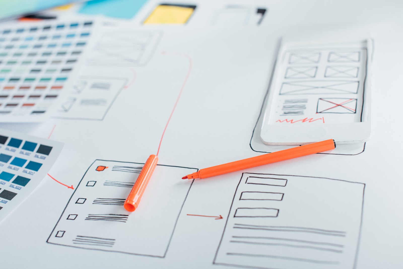 Wireframes de conception de plateforme Saas