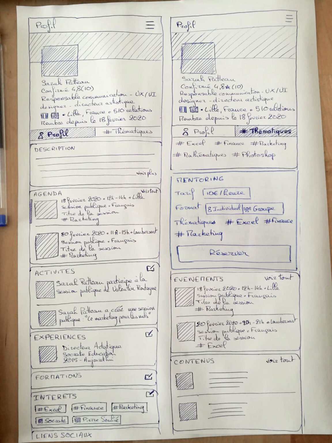 Wireframe du profil Socrate education